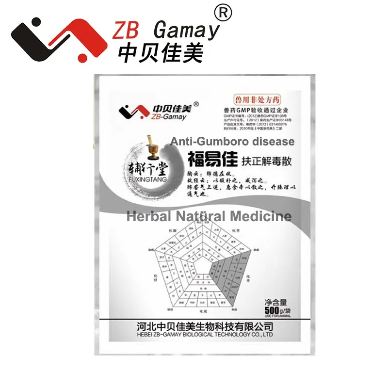 
Patent product Traditional Chinese Medicine for Treating Swine Fever/Hog Cholera/HC 