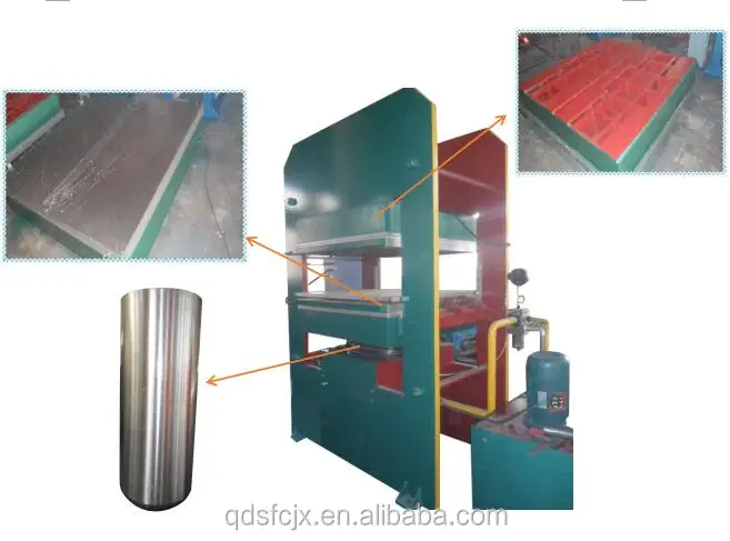 1500T Huge Frame Type Vulcanizing Press with Hydraulic Motivation System