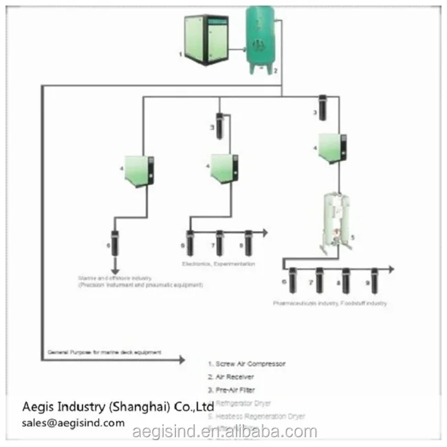 
Compressed air receiver AC-10/8 Marine air tank 