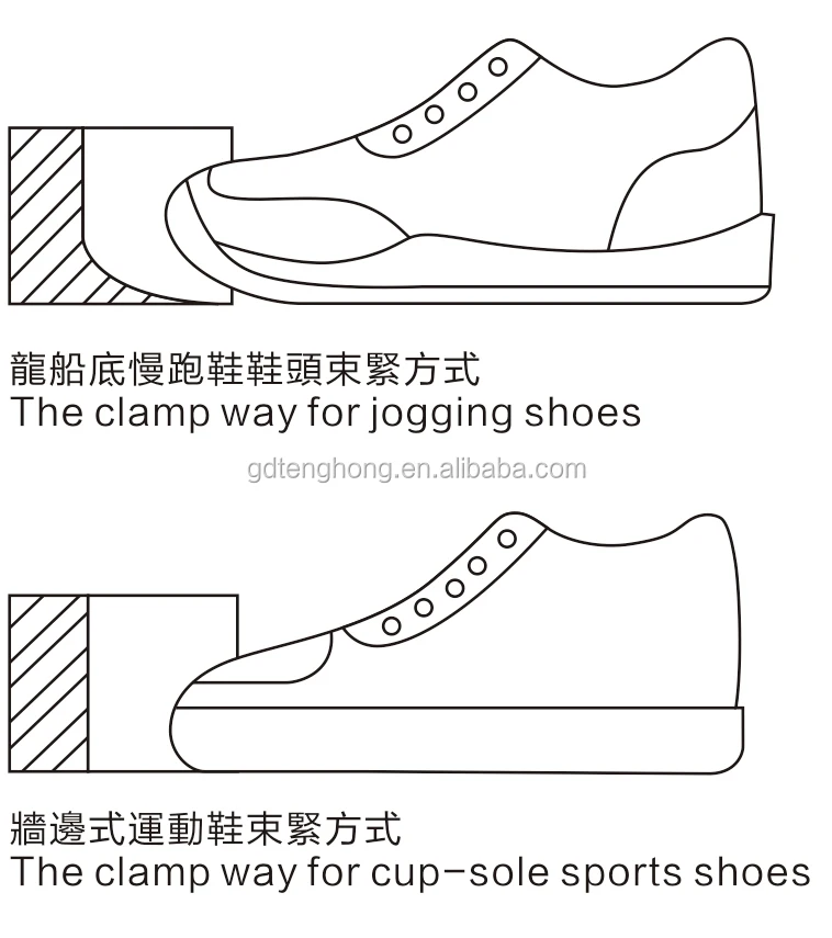 Tenghong TH-710A for shoes making Heavy-Duty Walled Sole Attaching Machine