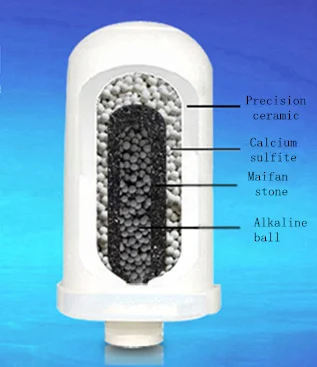 Best price professional activated carbon mini tap water filter