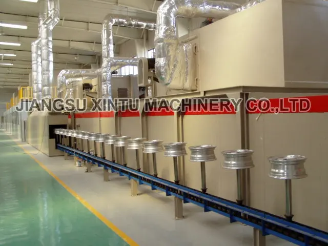 Electrostatic powder coating&spray line powder painting line high quality