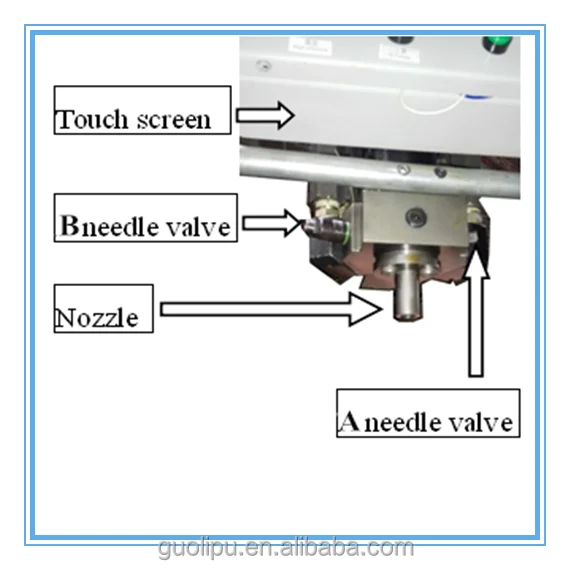 GL907 China High Pressure Polyurethane pu Foam Injection Machine