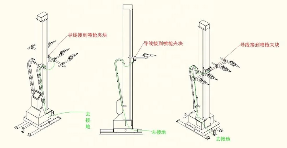 2022 Best Selling New Designed Automatic Elevator Reciprocator Price for the Spray Booth