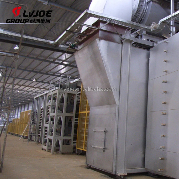 30 million Gypsum board automatic machines