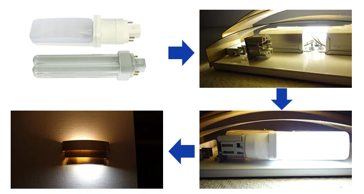 
TYPE B UL listed LED PL Lamp 12w G24Q base PL lamp AC120-277V suitable for 6