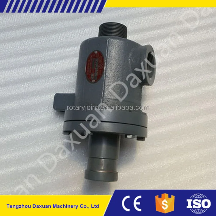 Stationary Rotary Joints for Thermal Oil