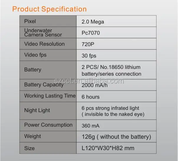
Factory price OEM wifi underwater fish finder 