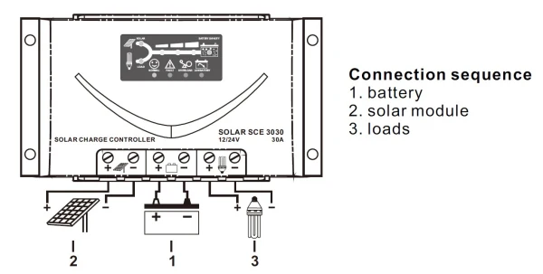 China PACO brand PWM 12V/24V Solar Charge Controller 30A