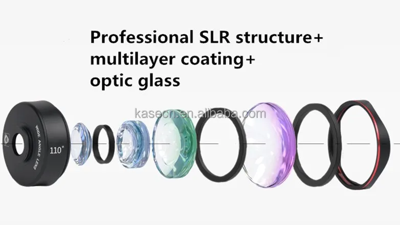 Macro lens for mobile phones