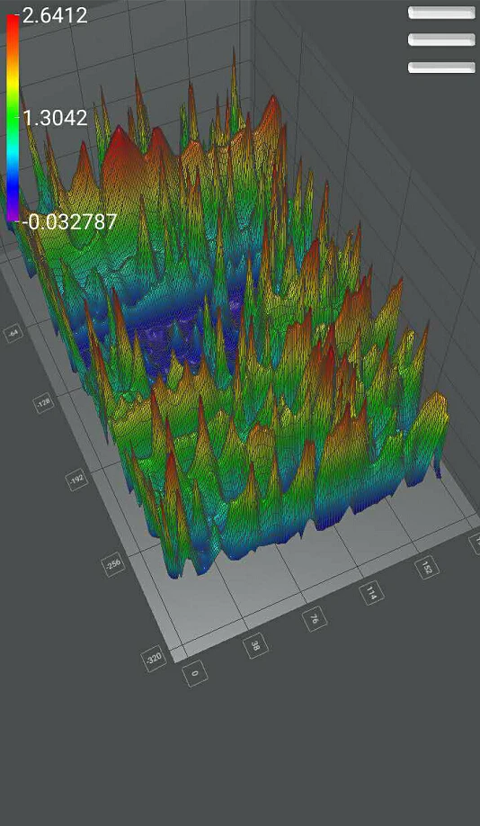 В беспроводном режиме обнаружения ADMT-300S мобильный портативный отображение 3D изображение подземный детектор воды/светодиодная подсветка для детектор утечки воды