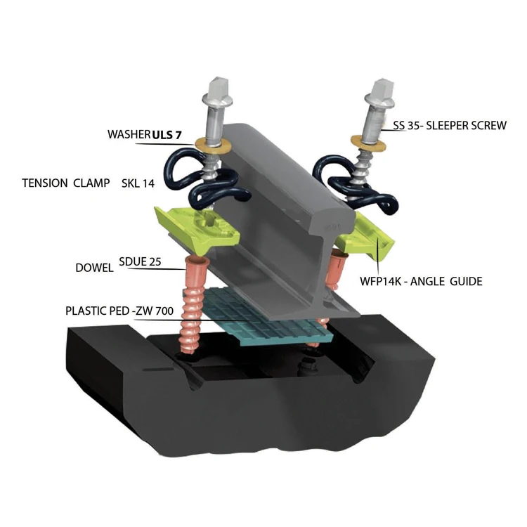 Railway accessories rail clip fastening system