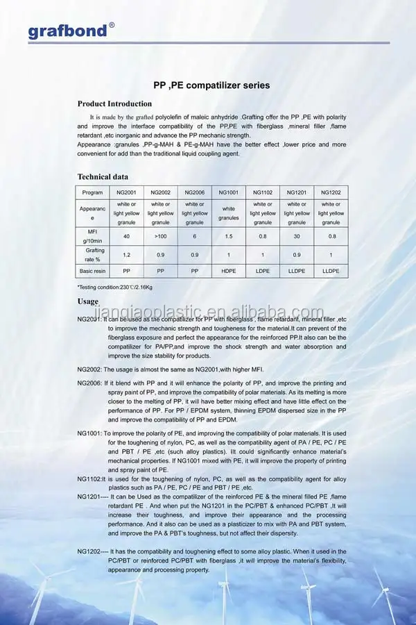 Maleic anhydride-grafted polypropylene used as compatilizer for PP with fiberglass,talc etc