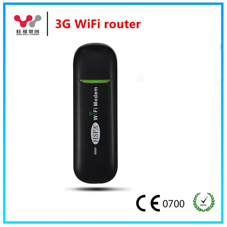 Карман hotsport мини портативный 3 г wi-fi маршрутизатор с сим слот для карт