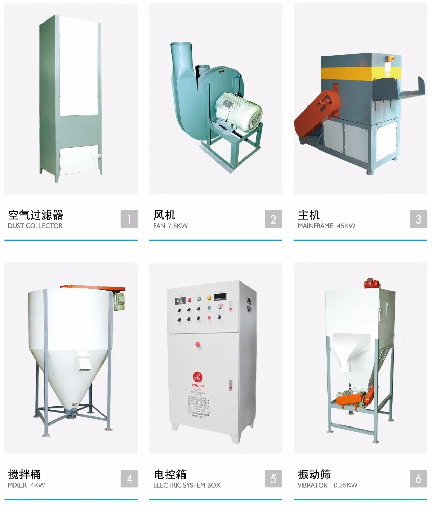 low prices PVC blocks  foam shoe sole disposal equipment Various rubber foam scraps powder grinding  machine for tire recycling