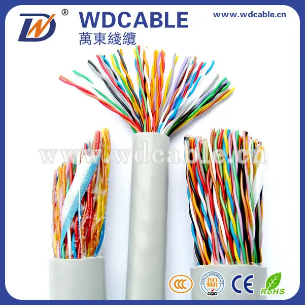 витой/ftp/sftp несколько пар cablecat5e сетевой кабель нескольких пары cat5e-25 пар utp/ftp/sftp