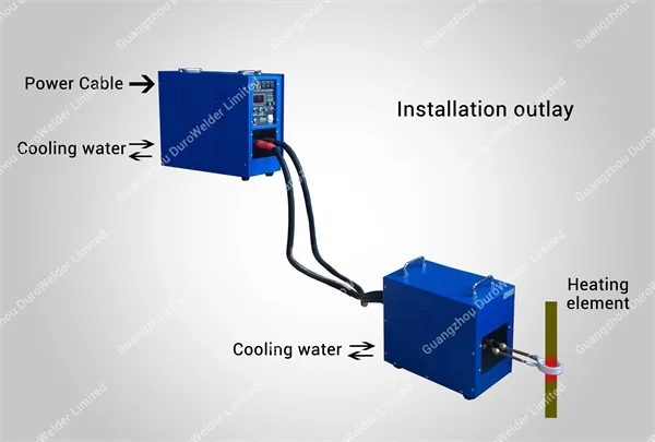 Guangzhou DuroWelder Limited Metal Induction Heater
