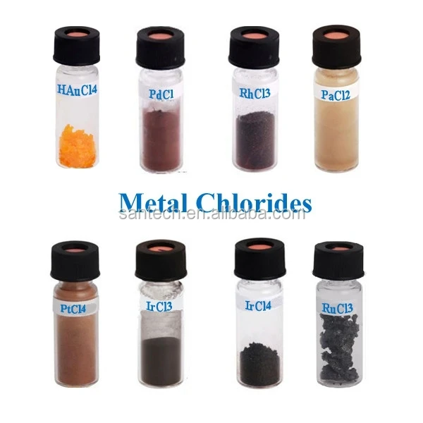 High purity palladium powder for sale/palladium metal powder 99.99%