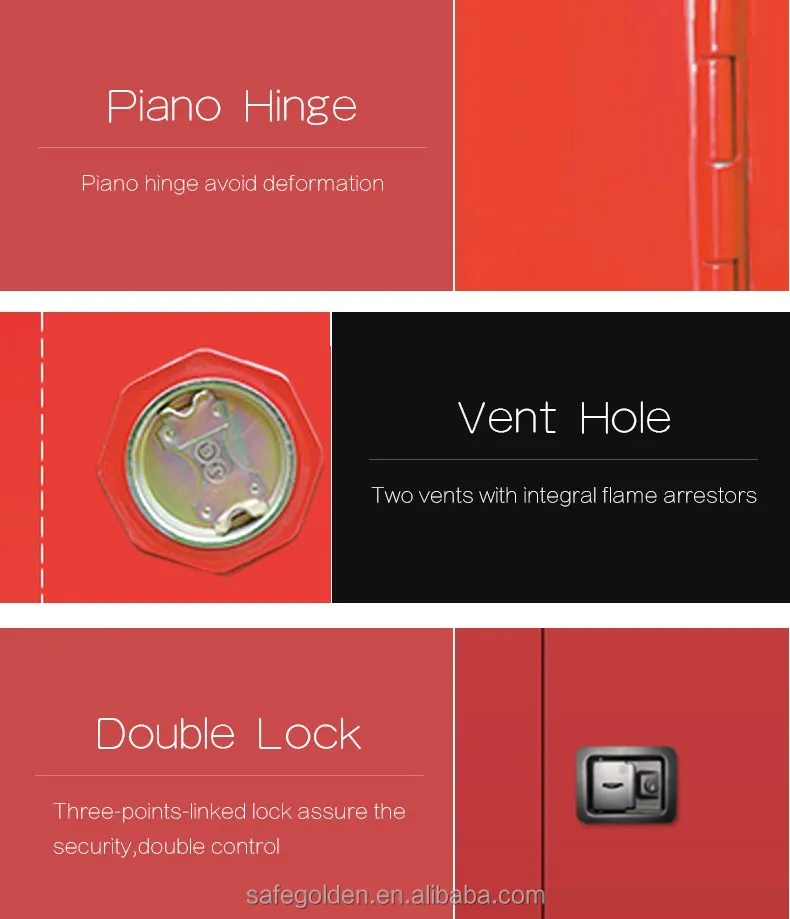 Fireproof safe box in hot sale laboratories safety cabinet, fusible link safety cabinet made in china