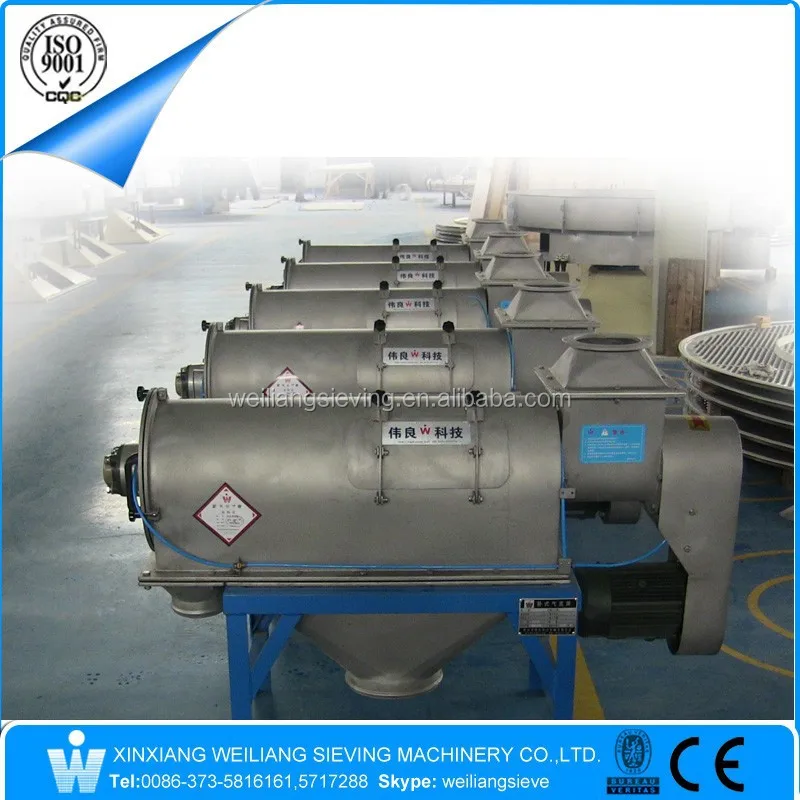 xxnx factory direct sales stainless steel centrifugal airflow screen for particle powder flour spice