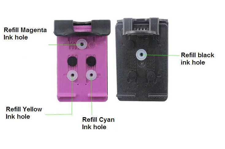 for canon IP3600 IP4760 Printer CLI-221 PGI-220 CLI-511 CLI-811 Cartridge ink refill tool kit