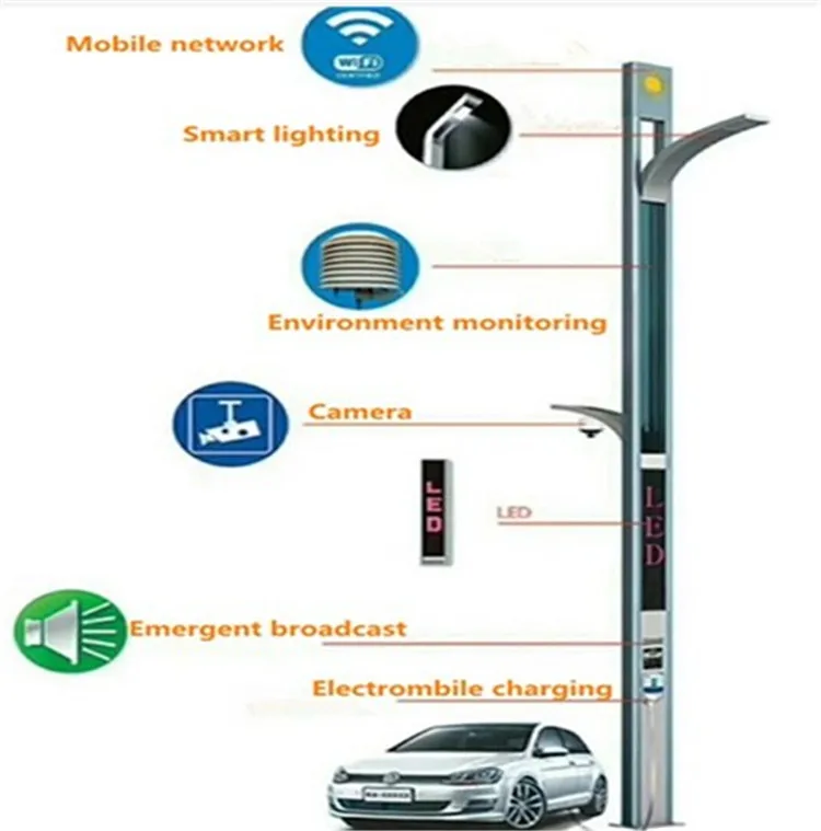   Customized 3m 3.5m multifunctional street light CCTV advertising screen application LED smart street light