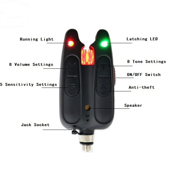 High Quality Electronic Carp Fishing Bite Alarm Set 3 + 1 And Case Tackle