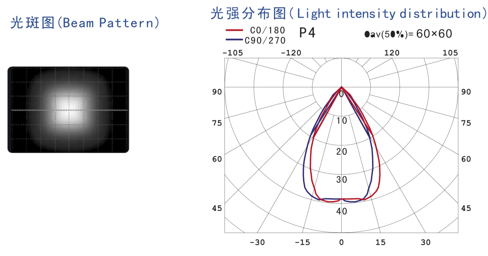 4x12 60x60 degree.png