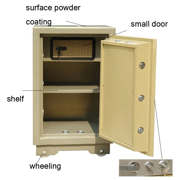 
Wholesale security steel key lock fireproof safe box 