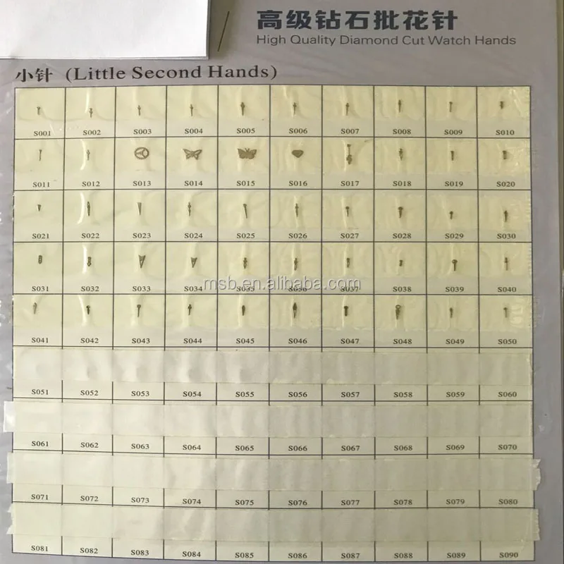 2017 New design Spare Parts For Watch,Custom Watch Spare Parts