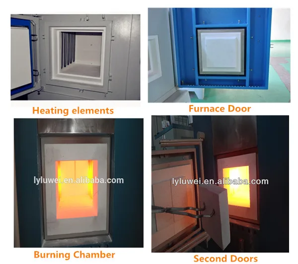 Лаборатория Отопление Оборудования Классификации ССЗ печи
