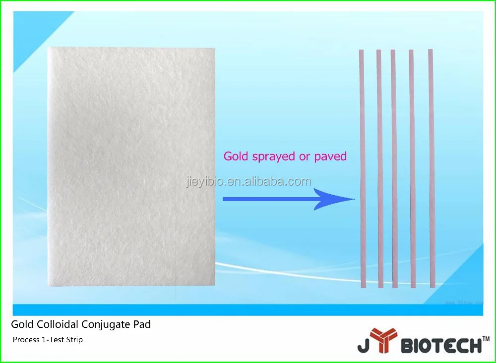 
Glass fiber sample pad & conjugate pad for gold colloidal 