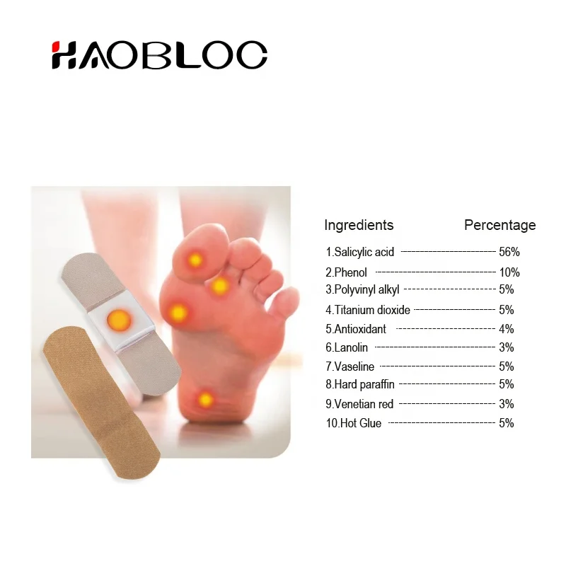 Salicylic Acid and Phenol Plasters Corn Removal Plaster