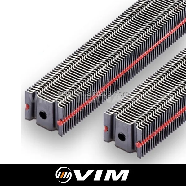 GCN20 Series Corrugated Nails