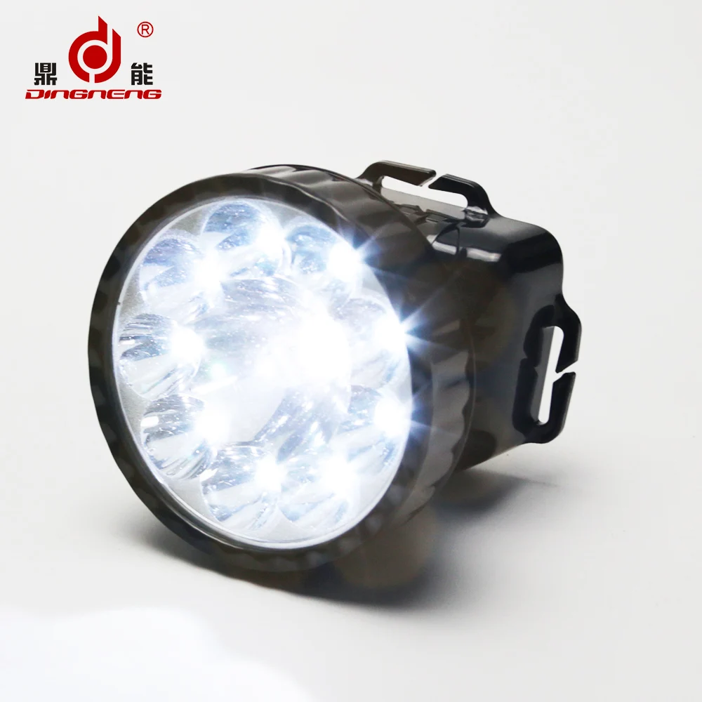 
China cheap price Rechargeable LED headlamp headlight 