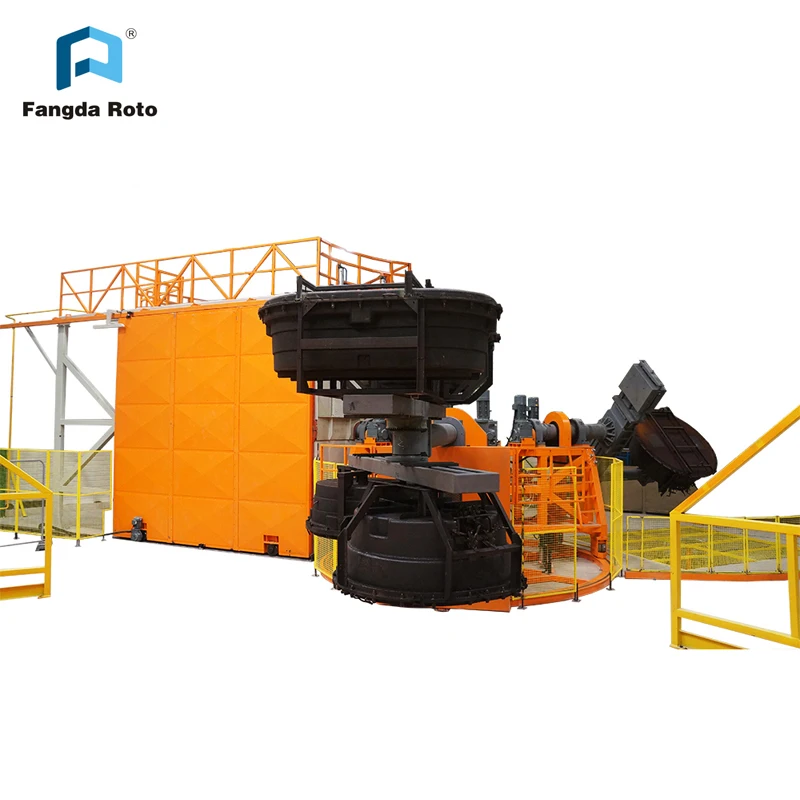 
carousel rotomolding machine 