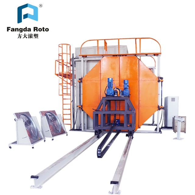 Plastic Rotational Molding Machine Kayak Used Rotomolding Machines For Sale