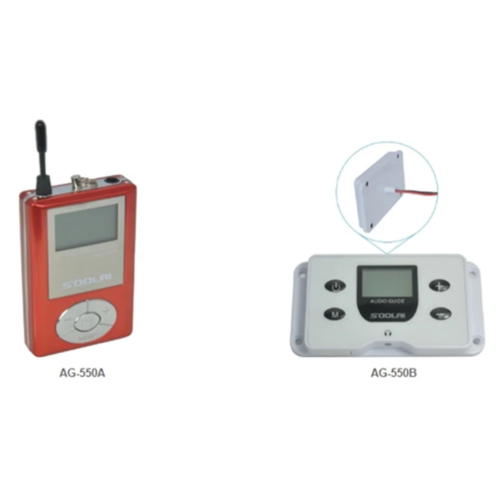 Practical vehicle  GPS audio guide system BAG-1000 series