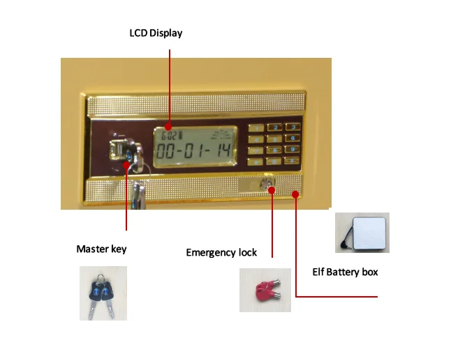 
popular style all steel heavy strong electronic lock safe box for home bank 