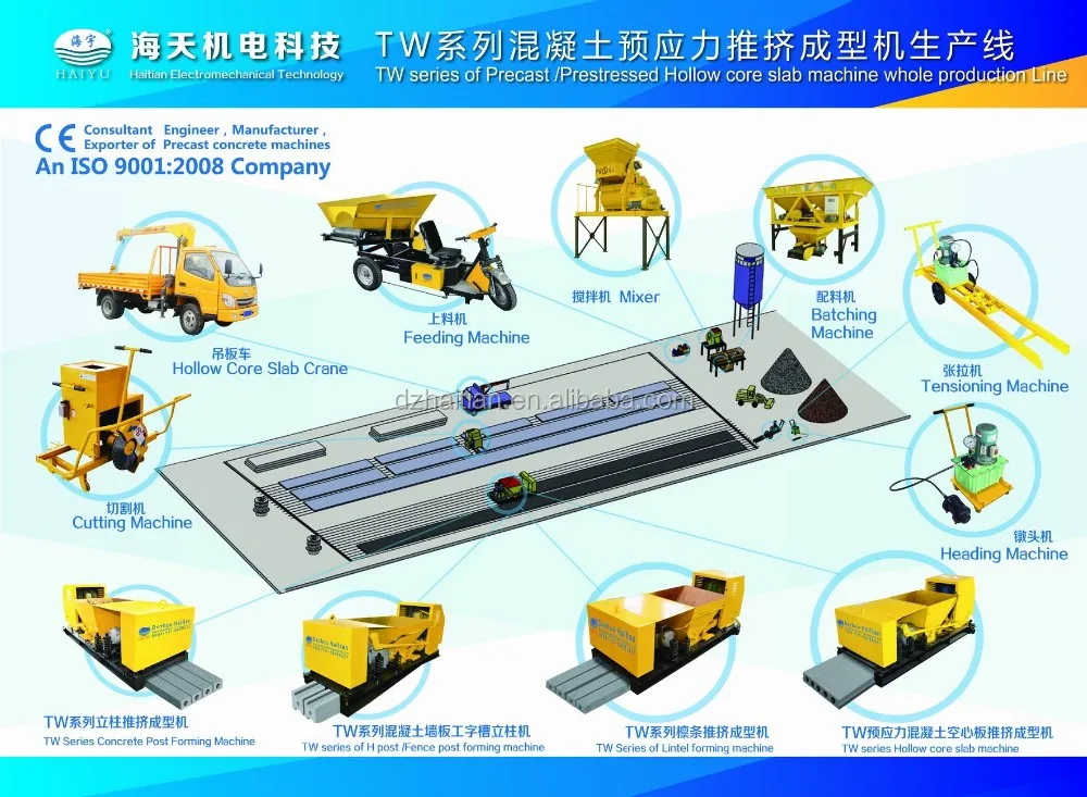 Precast Concrete VIGUETAS  T BEAM making machine for flooring system