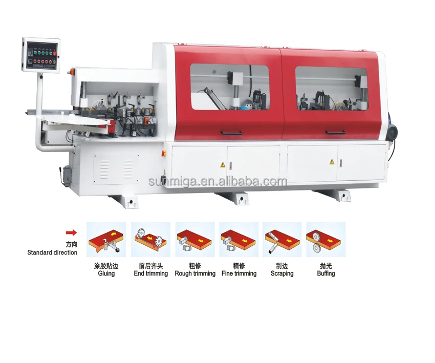 Automatic mdf edge banding machine