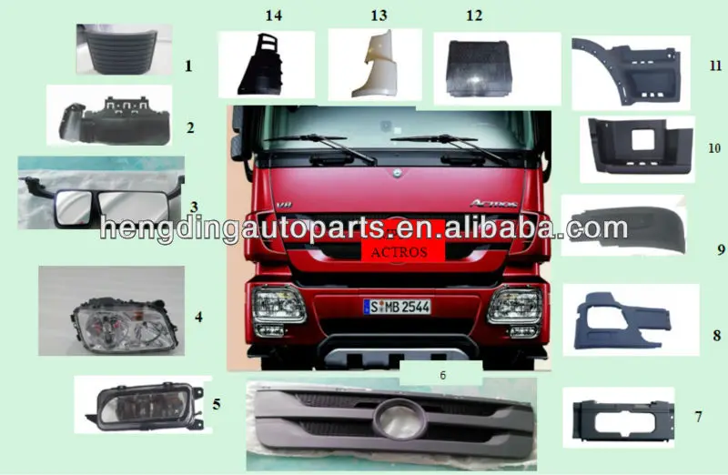 auto parts truck mercedes actros