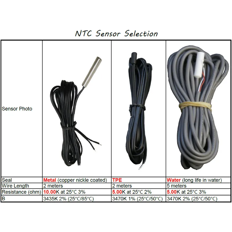 ZL-6290A, Celsius Fahrenheit, option, Dual 10A outputs, ITC-1000, STC-1000, Temperature controller, Lilytech, stc-1000 12v