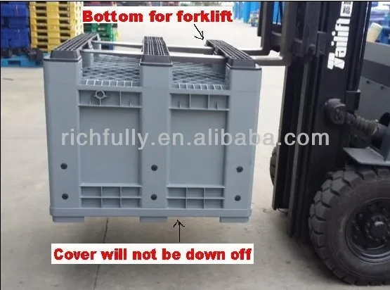 Bottom price Plastic Pallet Container / Box / Cabinet / Carton / Bulk Container