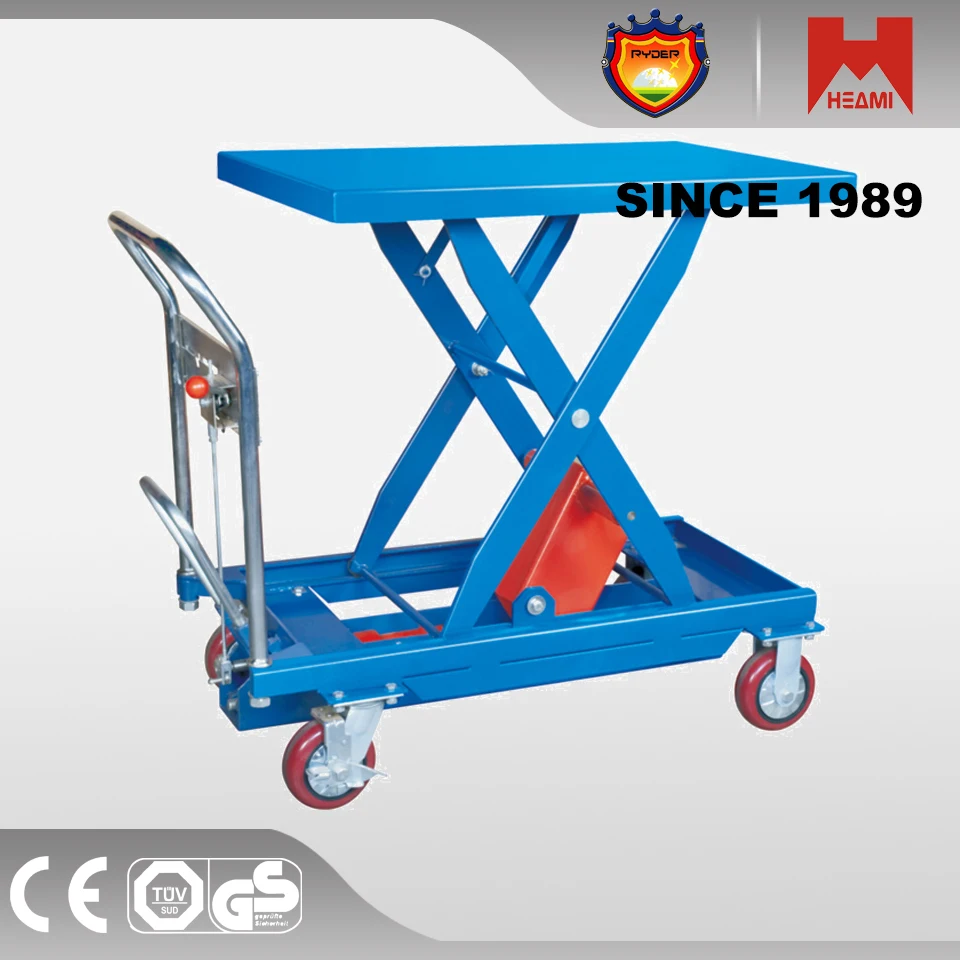 2500KG Hand Pallet Jack  Hand Forklifts Hand Pallet Truck