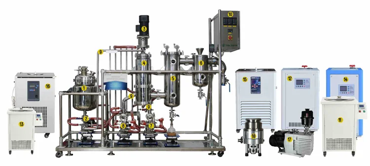 YHCHEM YMD-2S 20l/h Inputs Capacity Wiped Film Evaporator Manufacturers Molecular Distillation From China