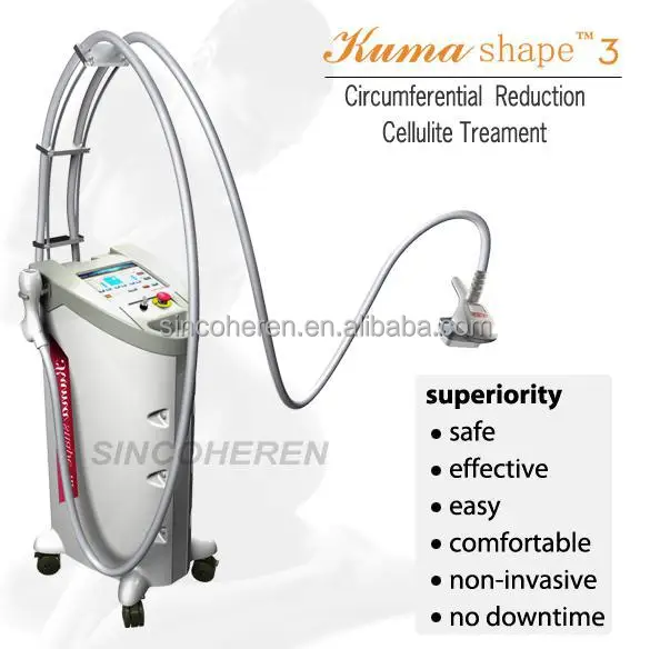 All products are about to discount due to a discount event just like Black friday