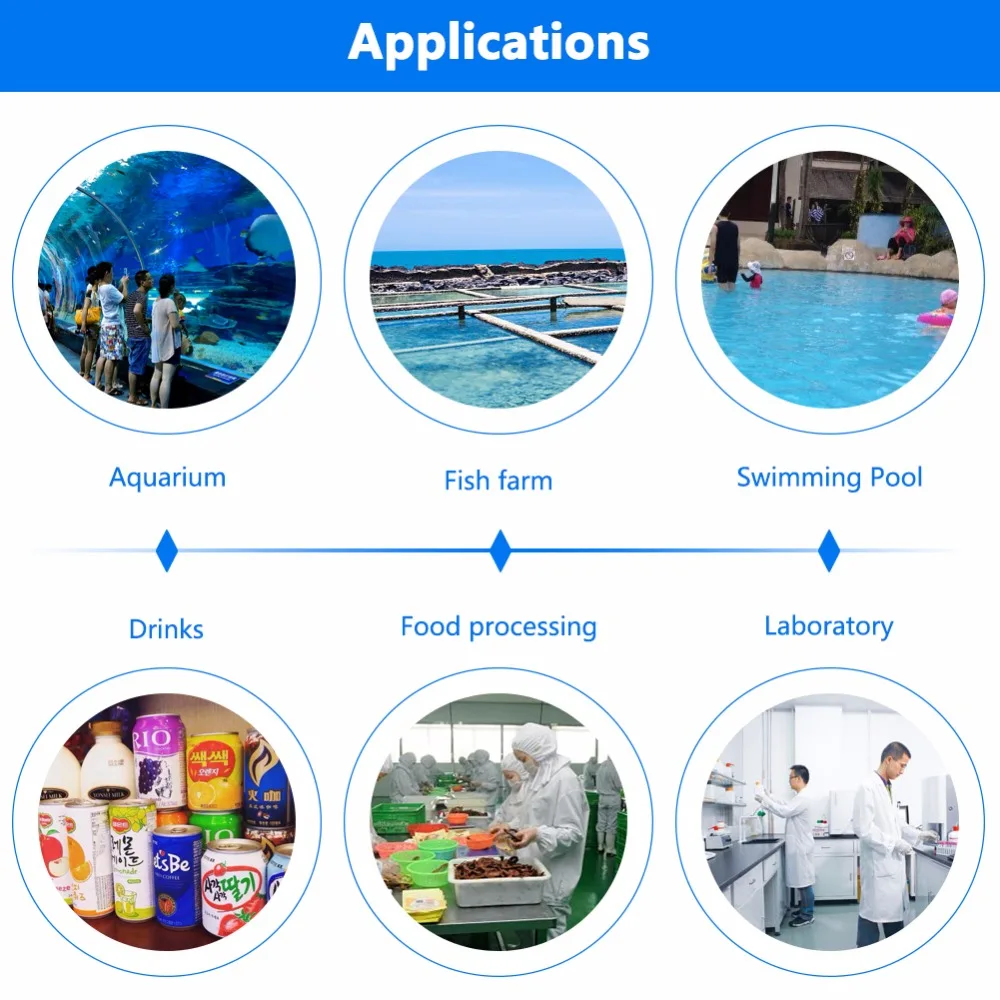 Профессиональный многопараметрический PH-монитор 3 в 1, тестер качества воды, ручка типа pH EC, анализатор качества питьевой воды