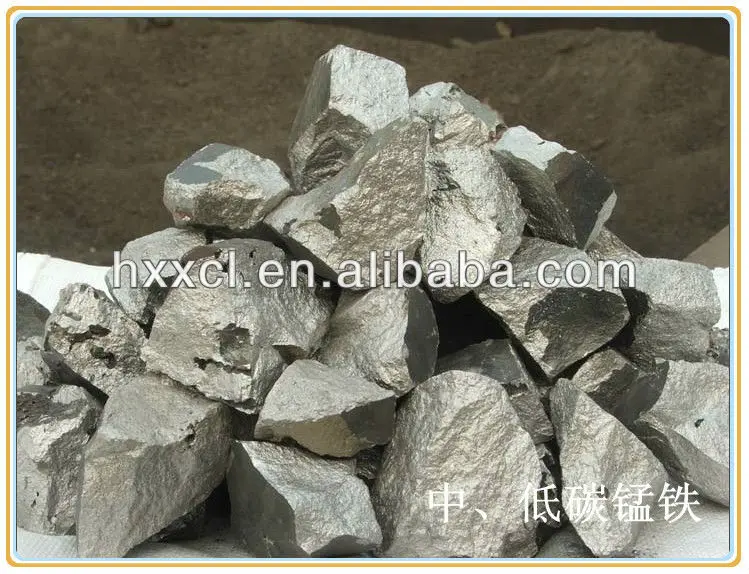 
Hot selling Ferro Manganese 