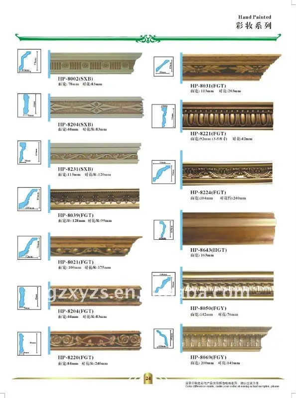 Полиуретановое формование короны